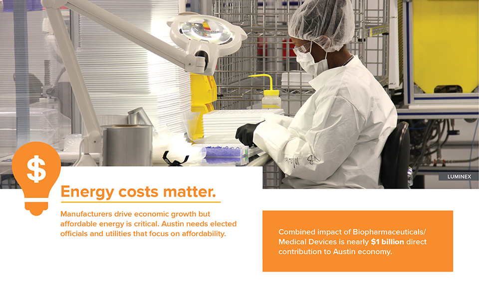 Energy Cost matter