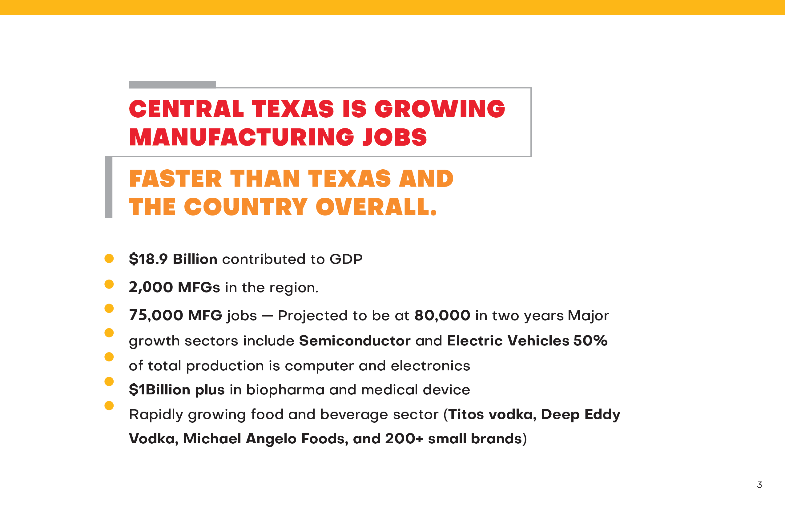 Central Texas is Growing Manufacturing Jobs